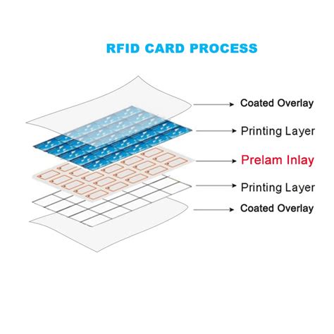 tk4100 card size